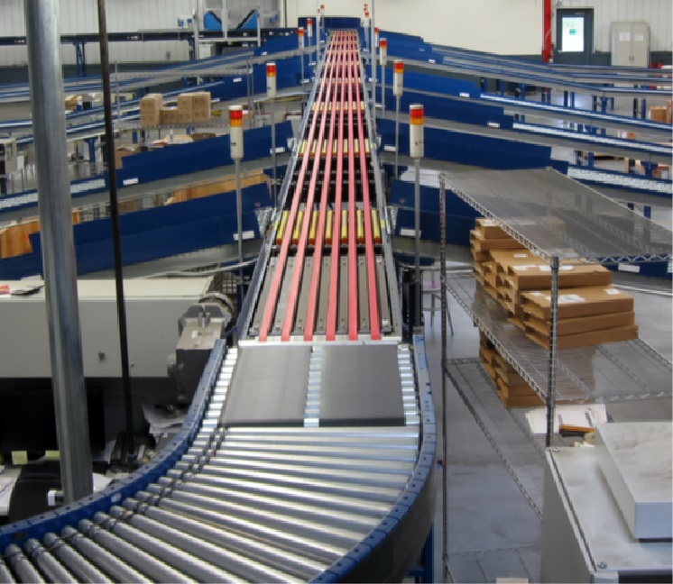 Automated Sortation System<br />
sortation automation